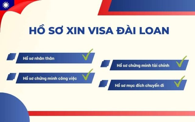Hồ sơ làm visa Đài Loan tại Hà Nội đầy đủ và chi tiết