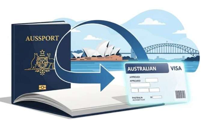 Case Study Xin Visa Úc Thành Công Dù Hồ Sơ Yếu (Passport Trắng, Độc Thân) 3 lat nguoc tinh the visa uc