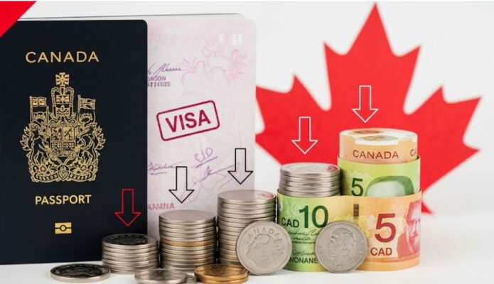 tiet kiem chi phi di canada
