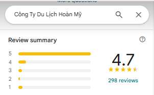 Ảnh chụp màn hình đánh giá của Công Ty Du Lịch Hoàn Mỹ trên Google, hiển thị điểm số uy tín 4.7 sao từ 298 lượt nhận xét của khách hàng.