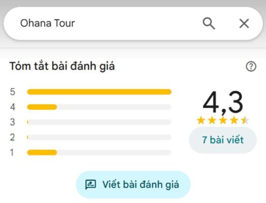 Ảnh chụp màn hình tóm tắt bài đánh giá của Ohana Tour trên Google, hiển thị điểm xếp hạng trung bình là 4,3 sao từ 7 bài đánh giá. 