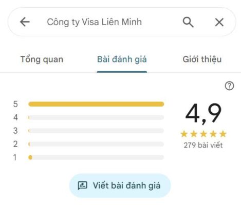 Visa Liên Minh Có Uy Tín Không? Tổng Hợp Đánh Giá Từ Khách Hàng 2025 10 Công ty Visa Liên Minh đạt 4.9/5 sao từ 279 đánh giá trên Google Map