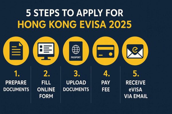 Infographic 5 bước xin eVisa Hong Kong
