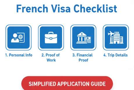 Dịch Vụ Visa Du Lịch Pháp Tự Túc Tại Hà Nội – Trọn Gói, Xử Lý Nhanh, Tỷ Lệ Đậu Siêu Cao 6 Infographic checklist các loại giấy tờ cần thiết để xin visa du lịch Pháp tự túc tại Hà Nội, bao gồm hồ sơ nhân thân, công việc, tài chính.