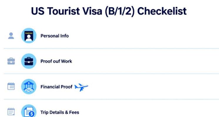 Checklist các giấy tờ cần thiết trong bộ hồ sơ xin visa du lịch Mỹ tự túc được sắp xếp gọn gàng.