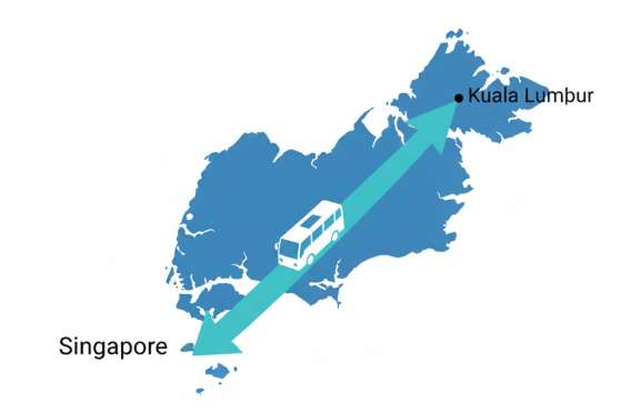 Bản đồ Singapore và Malaysia với mũi tên chỉ đường đi bằng xe bus, thể hiện sự thuận tiện di chuyển.