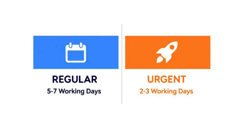 Dịch Vụ Gia Hạn Visa Đài Loan Nhanh - Tỷ Lệ Đậu Cao Tại TPHCM 2026 8 Infographic so sánh thời gian xử lý visa Đài Loan gói thường (5-7 ngày) và gói khẩn (2-3 ngày).